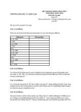 Đề 1 thi học sinh giỏi lớp 9 năm học 2015 -2016 môn thi lịch sử